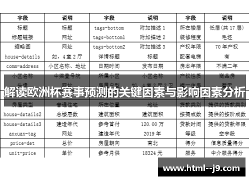 解读欧洲杯赛事预测的关键因素与影响因素分析