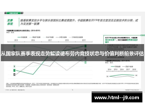 从国家队赛季表现走势解读德布劳内竞技状态与价值判断前景评估 从国家队赛季表现走势解读德布劳内竞技状态与价值判断前景评估