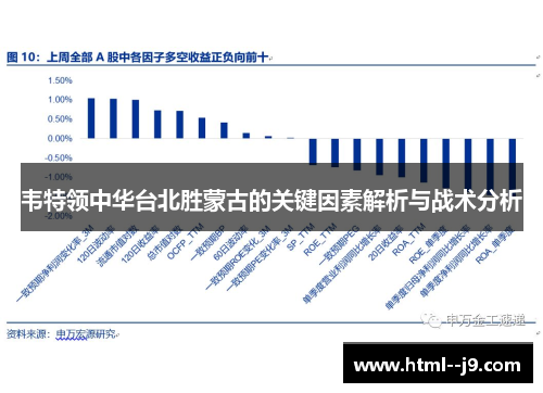韦特领中华台北胜蒙古的关键因素解析与战术分析